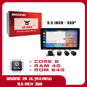 Bisonic 2K Ultraview 95 Inch 360