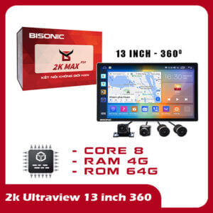 Bisonic 2K Ulatrview 13 Inch 360